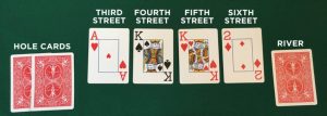 Seven Card Stud Strade