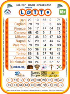 estrazione lotto giovedi 13 maggio 2021