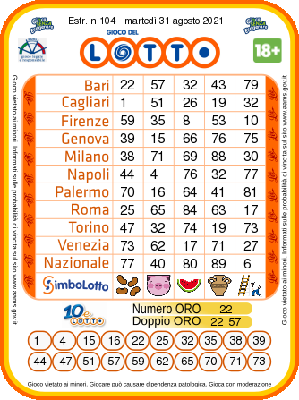 estrazioni lotto 31 agosto 2021.