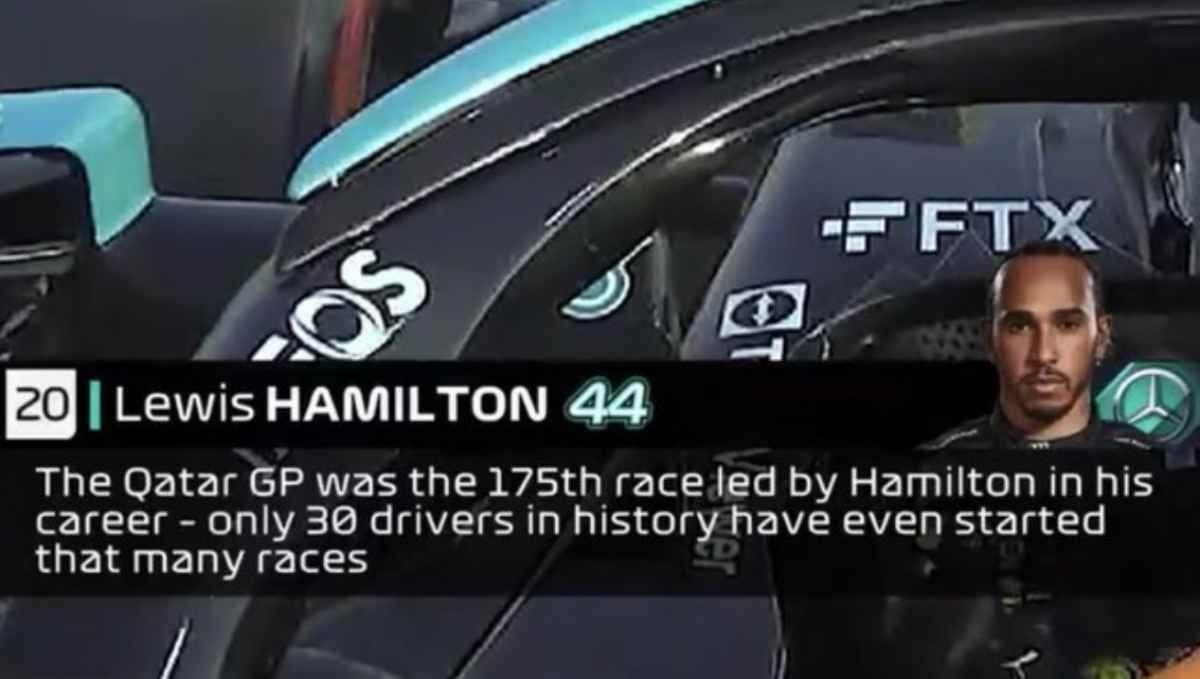 Hamilton (Twitter)